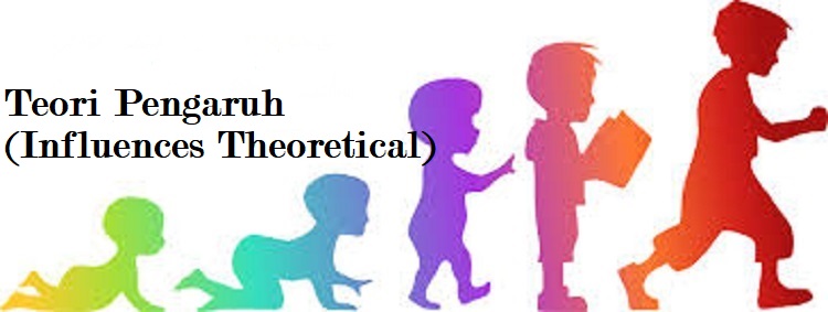 Teori Pengaruh (Influences Theoretical)