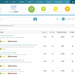 Jurnal Indonesia terindeks scopus